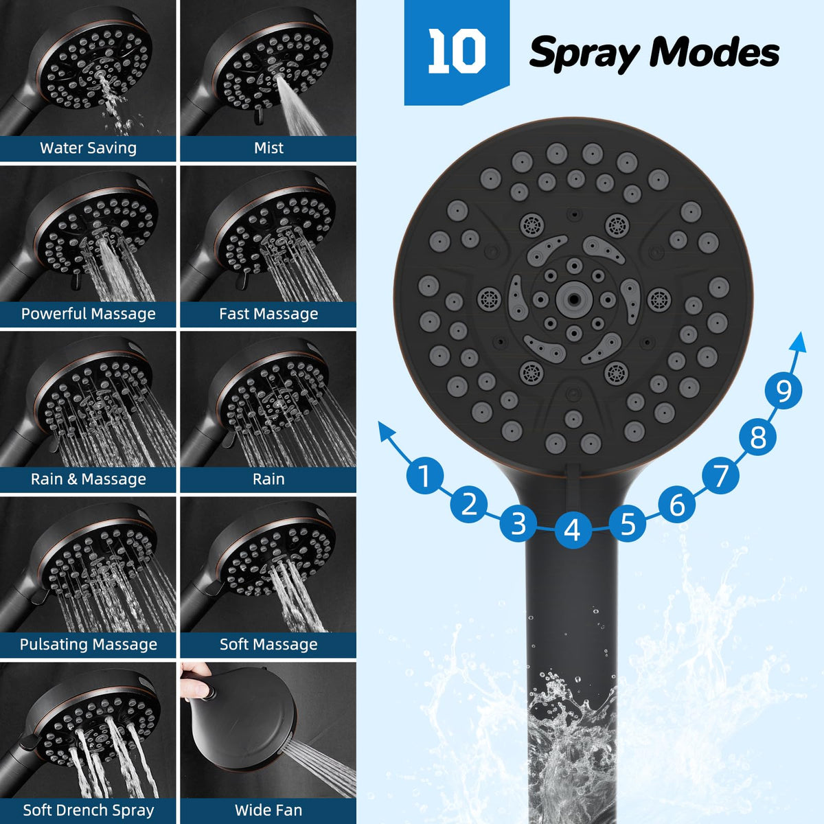 Hibbent four-way diverter arm enables versatile modes for family showers.
