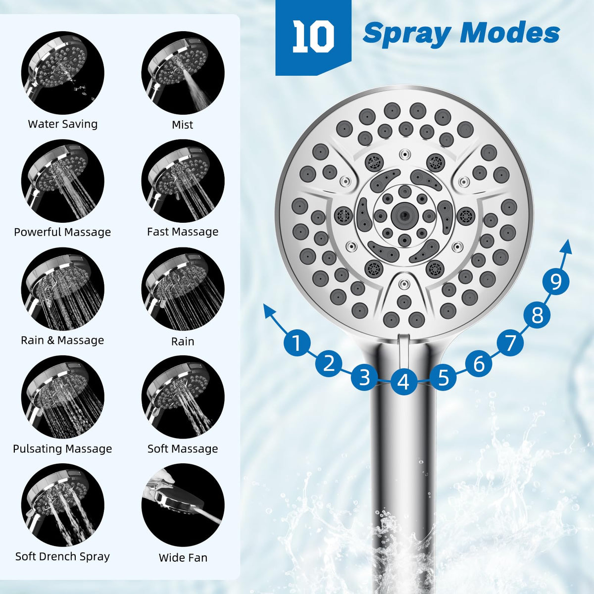 Hibbent handheld 10-spray nozzle offers versatile modes for daily use