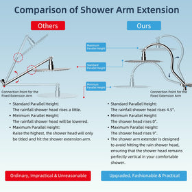 Hibbent handheld showerhead with 10 spray settings for versatile use.