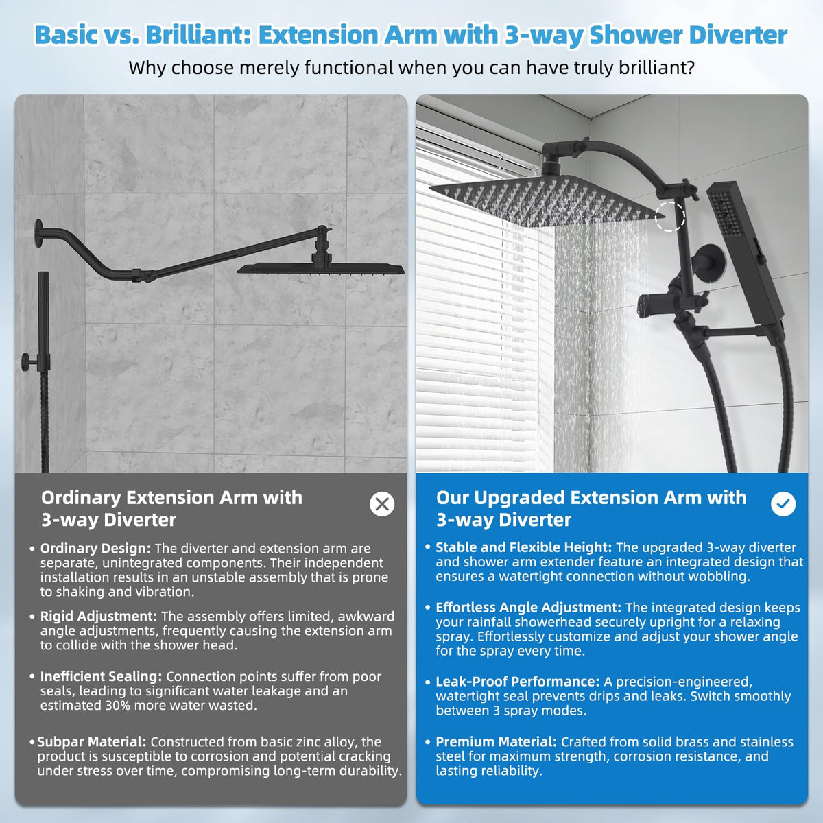 Hibbent handheld showerhead with 4 modes for versatile cleansing and pet baths