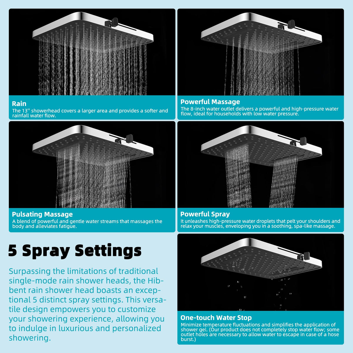 Hibbent high-pressure 5-spray settings deliver versatile cleansing experiences.