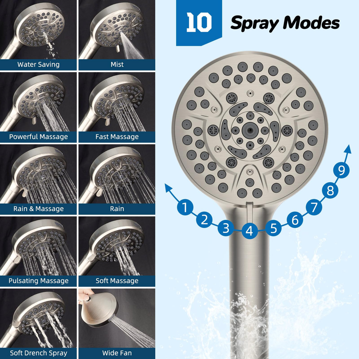 Hibbent high-pressure massage setting targets tense areas with robust spray.