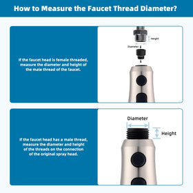 Hibbent high-pressure rinse button provides powerful cleaning without holding the trigger.