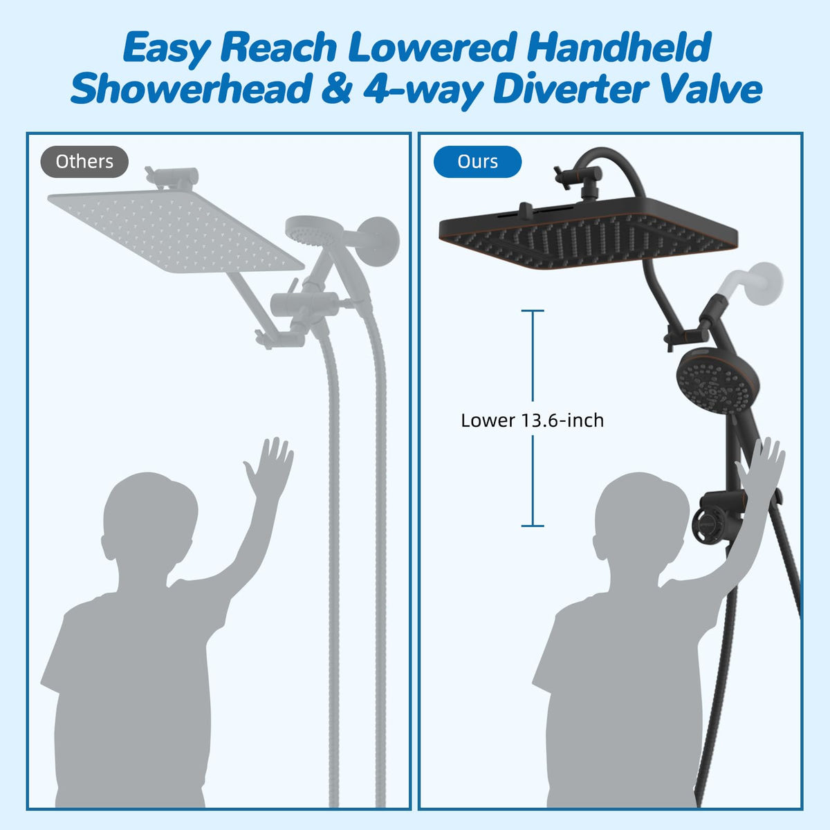 Hibbent integrated extension arm provides leak-free mounting and adjustable height.