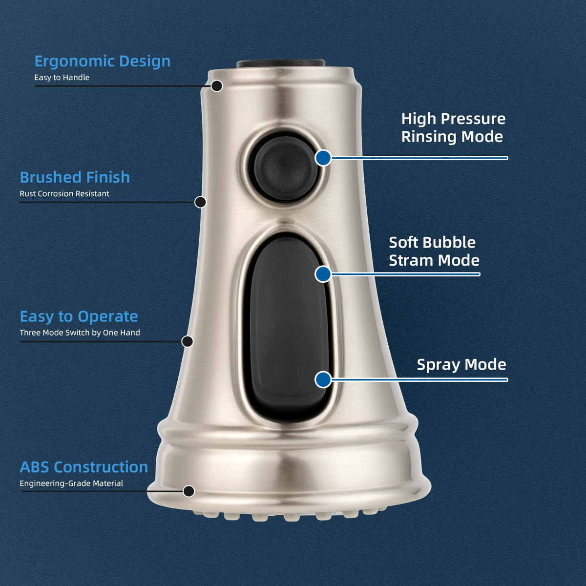 Hibbent removable aerator enables easy cleaning and smooth flow