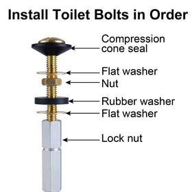 Hibbent heavy-duty kit reduces maintenance with mineral buildup resistance.