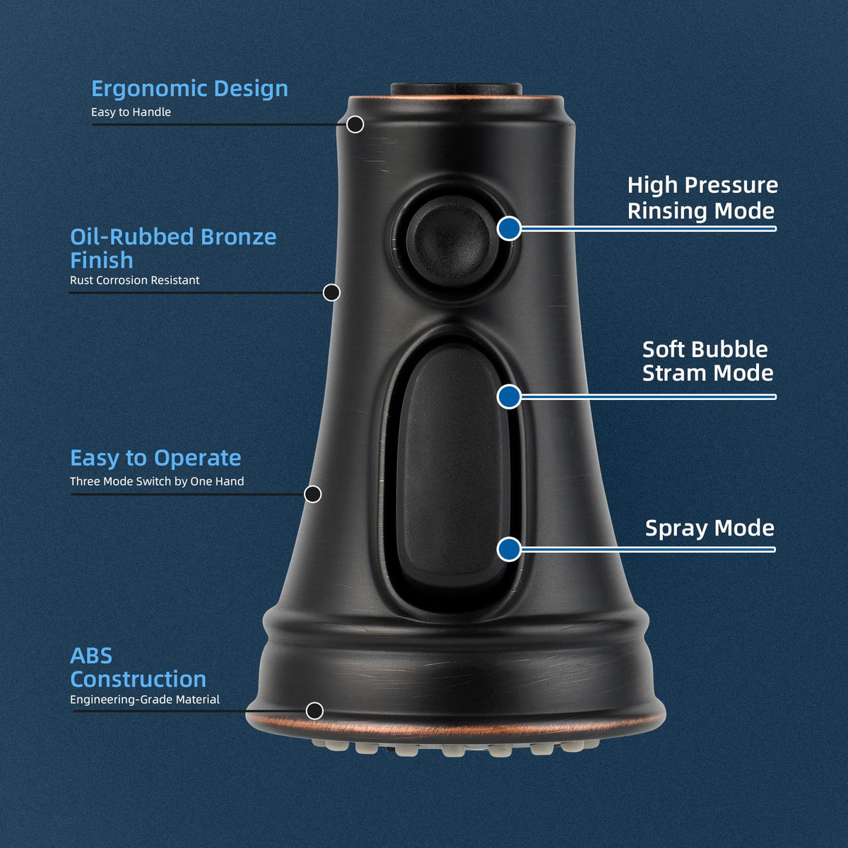 Hibbent no splash water flow minimizes mess during use