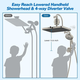 Hibbent pause mode helps control water flow and temperature.