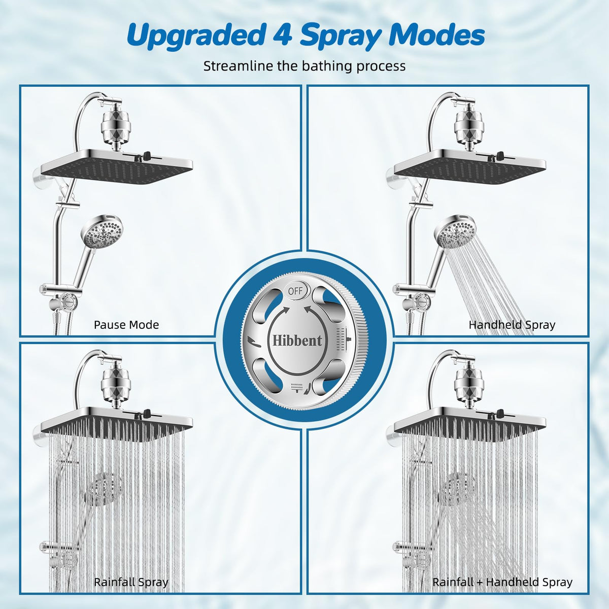 Hibbent pause mode keeps water flow steady during lathering