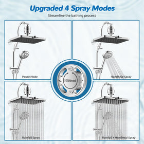 Hibbent pause mode keeps water flow steady during lathering