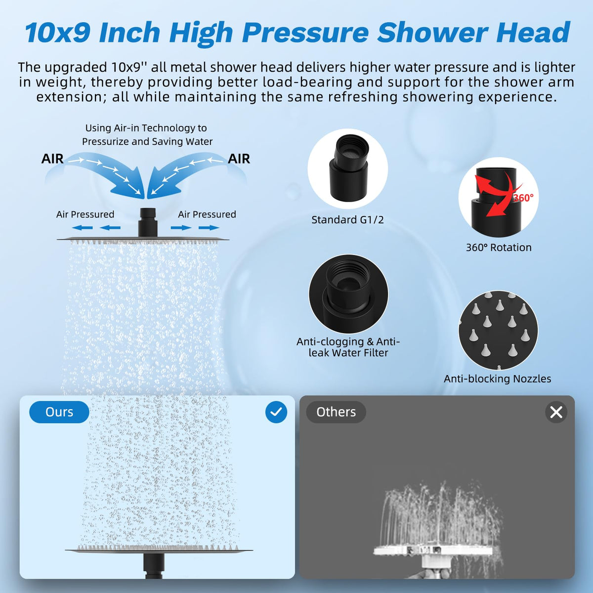 Hibbent Pause mode helps control water flow for gentler rinsing.