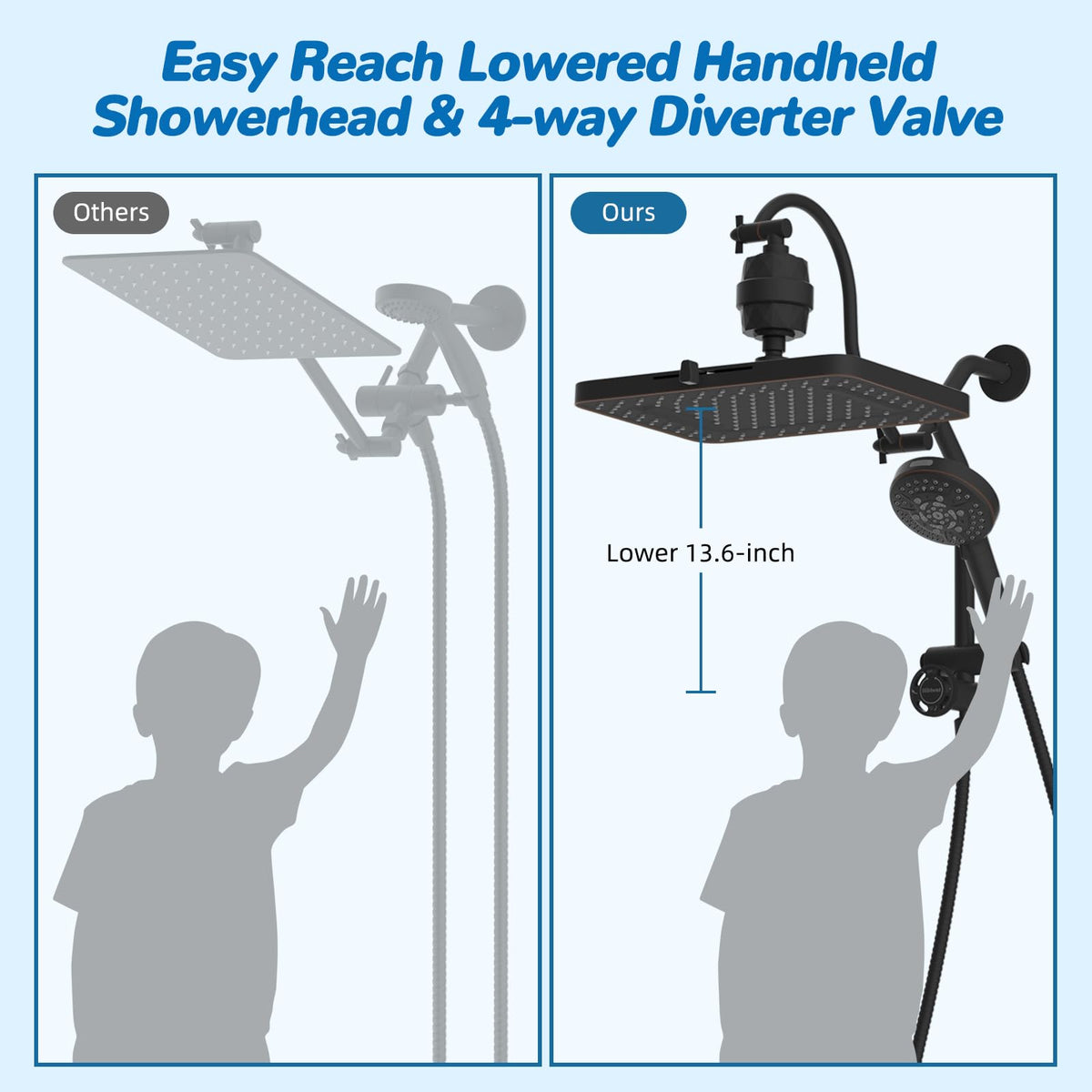 Hibbent pause mode maintains steady water temperature during use.