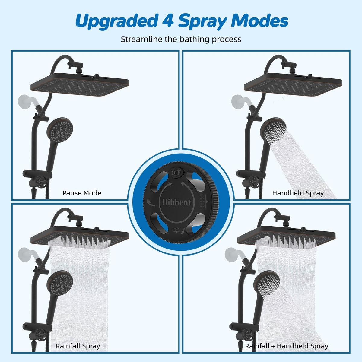 Hibbent pause mode stabilizes water temperature during transitions.