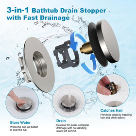 Hibbent pop-up design with brass core enables easy switch between retention and drainage