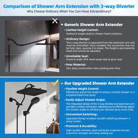 Hibbent 5-setting rainfall head delivers broad coverage and soothing massage mode.