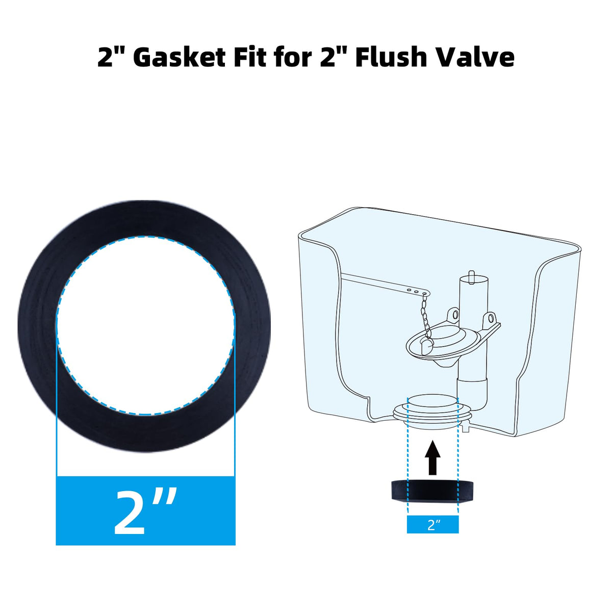 Hibbent rubber gasket self-centers for precise, leak-free sealing.