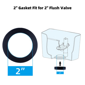 Hibbent rubber gasket self-centers for precise, leak-free sealing.