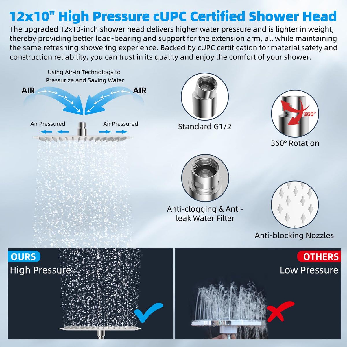 Hibbent self-cleaning silicone nozzles resist mineral buildup