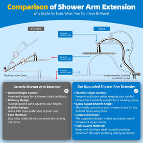 Hibbent stainless steel bracket and wand provide stable, adjustable showering.