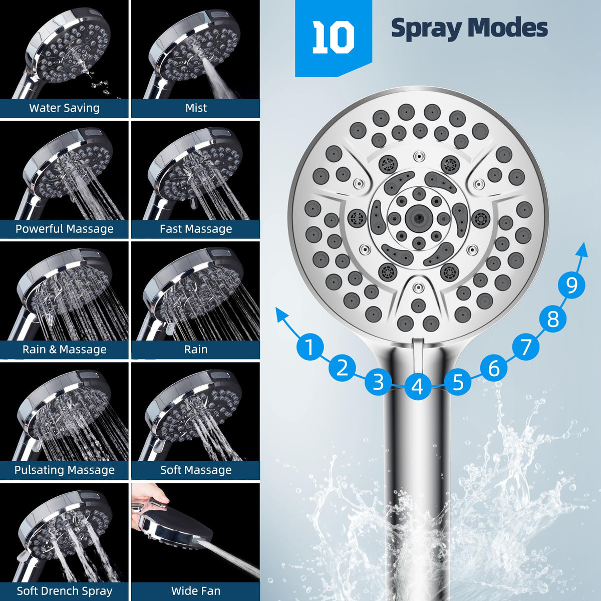 Hibbent shower head holder provides stable placement during use adjustments.