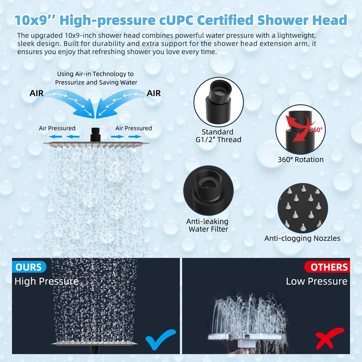 Hibbent shower holder wall mount keeps the head secure and accessible