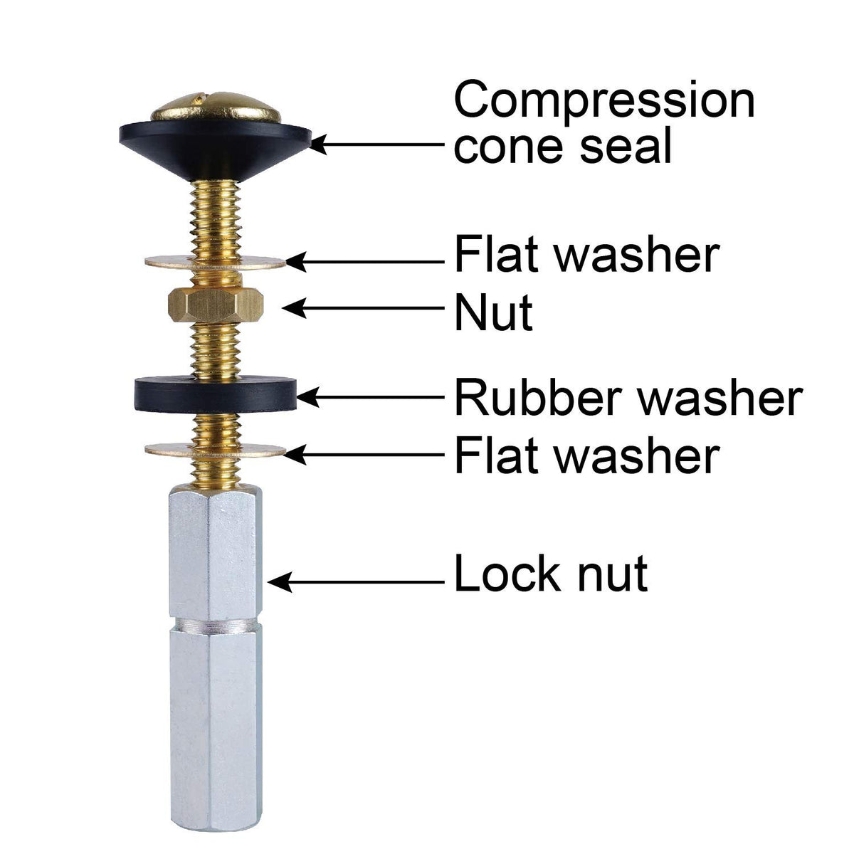 Hibbent solid brass bolts with rubber grommets provide a durable seal
