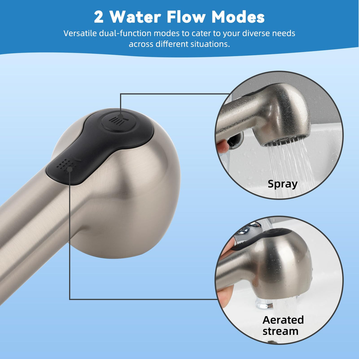 Hibbent sprayer head with two modes for everyday stream and powerful cleaning.
