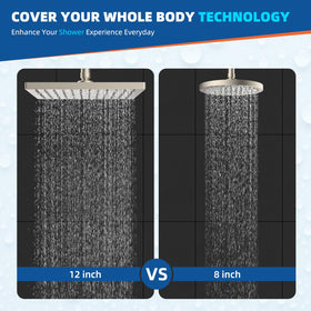 Hibbent square rain shower head with brushed nickel finish adding modern style.