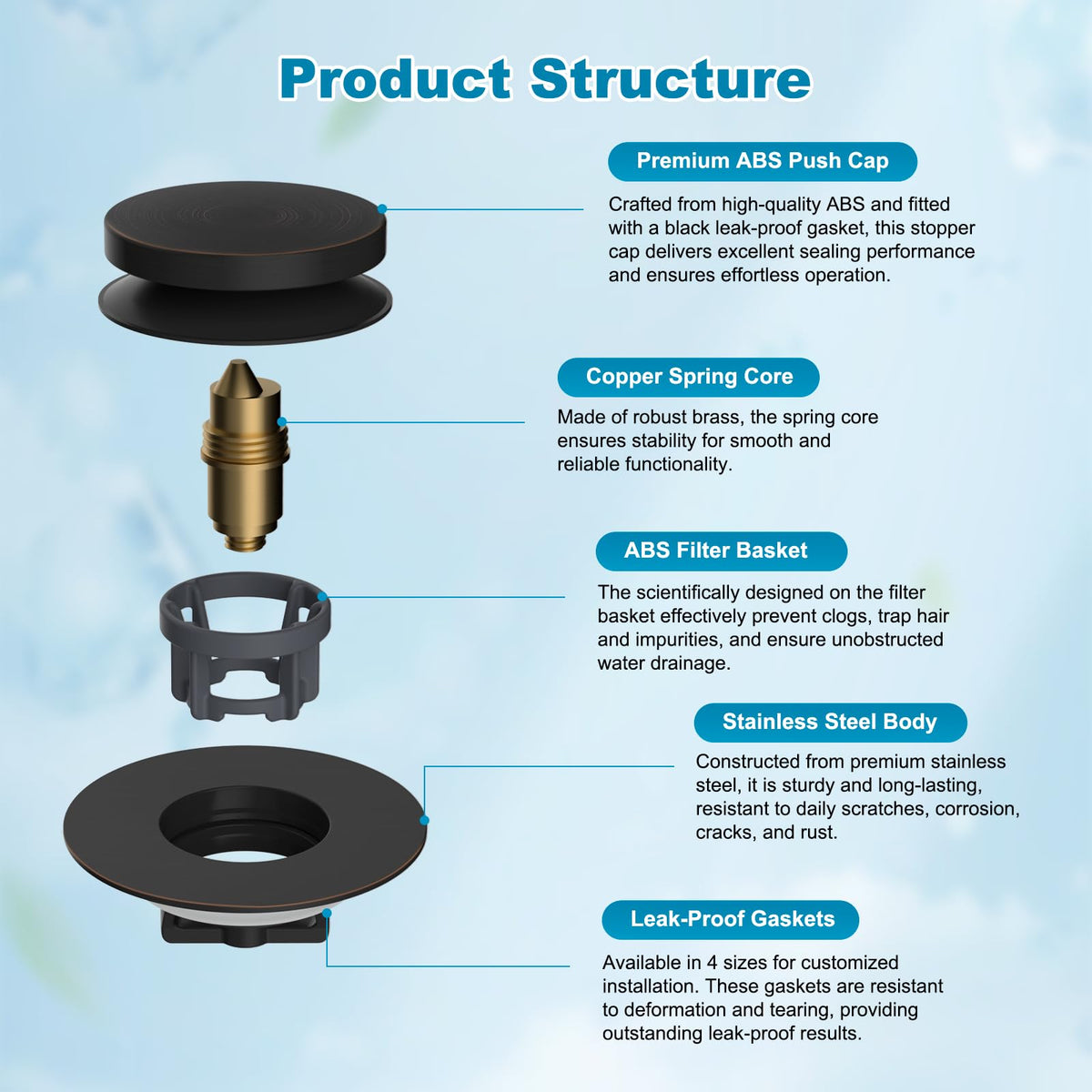 Hibbent stainless steel cover and brass core highlight durable construction.