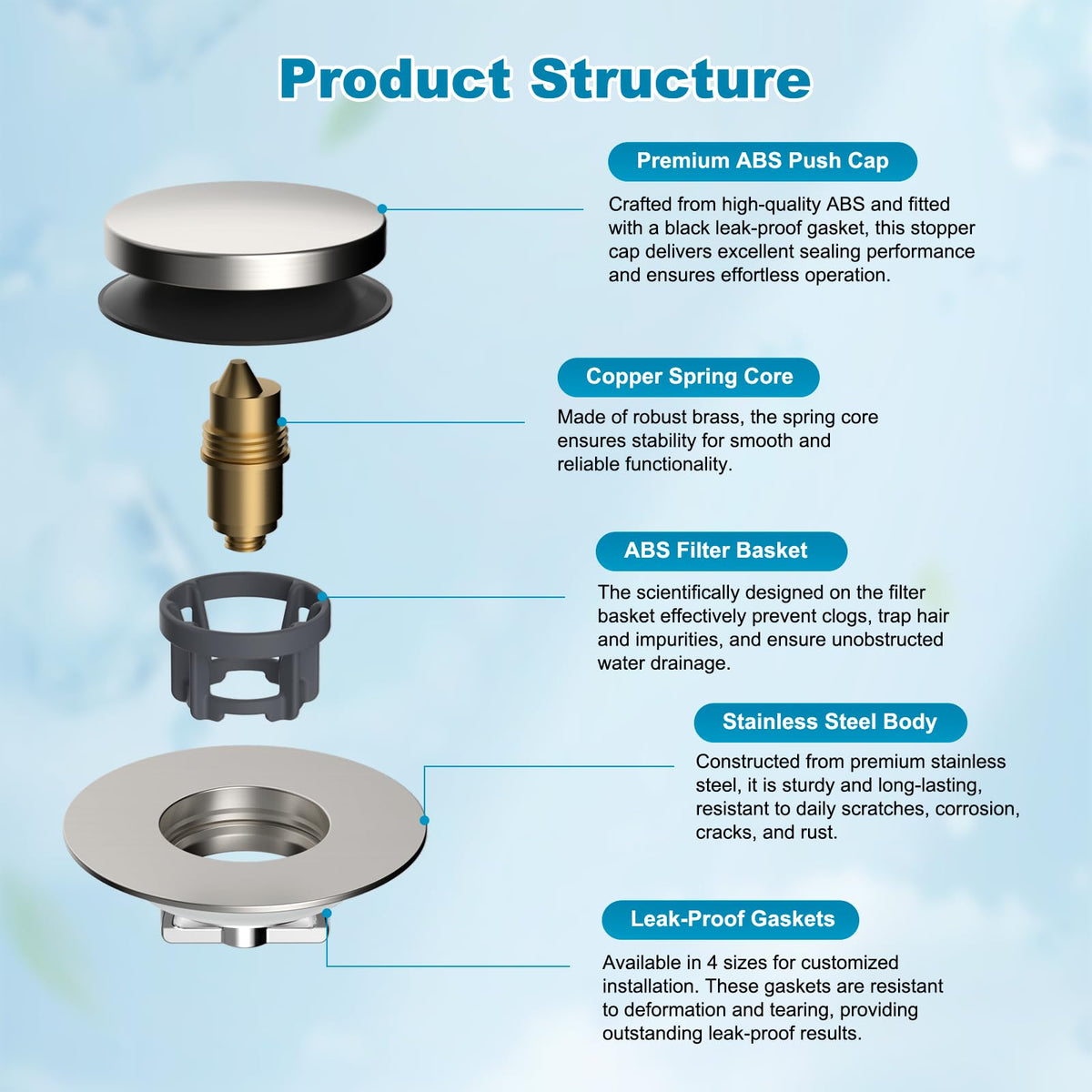 Hibbent stainless steel cover offers durability and corrosion resistance for long-term use