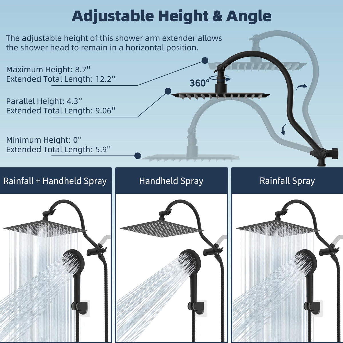 Hibbent Teflon tape and washers enable leak-free installation