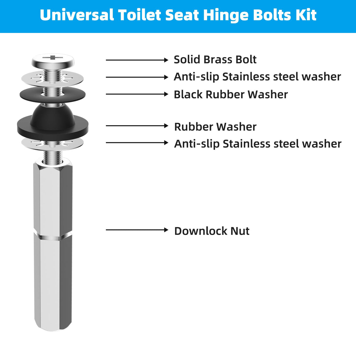 Hibbent toilet bolts kit nuts and washers close-up shows reliable rubber gaskets.