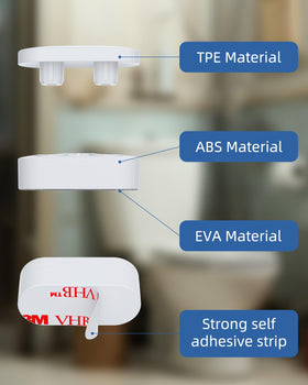 Hibbent white-top and gray-bottom bumpers show sturdy ABS and TPE materials