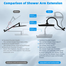 Effortless tool-free installation streamlines setup for DIY bathrooms.