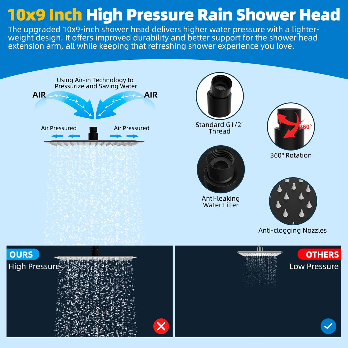 Hibbent twelve-inch extension arm raises and angles the shower head for tall users