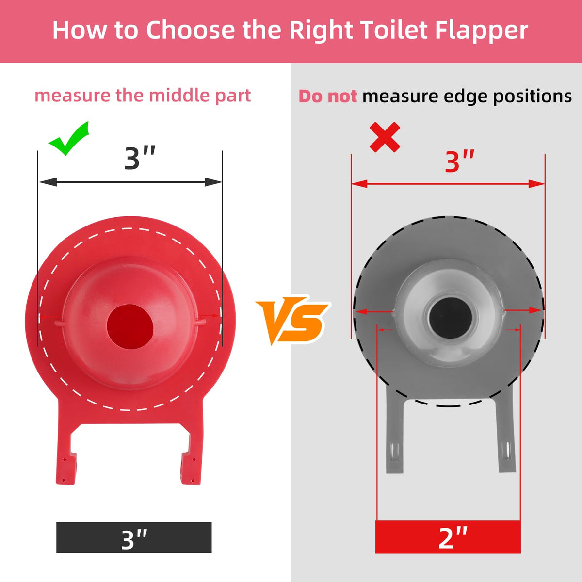 Hibbent oversized sealing surface helps prevent leaks on large valves.