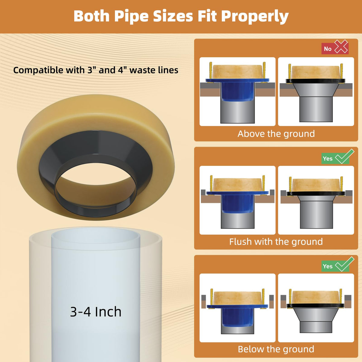 Universal fit for 3 and 4 inch waste lines, versatile installation.
