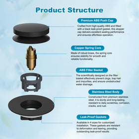 Hibbent universal compatibility fits 1.5 to 2.4 inch drains