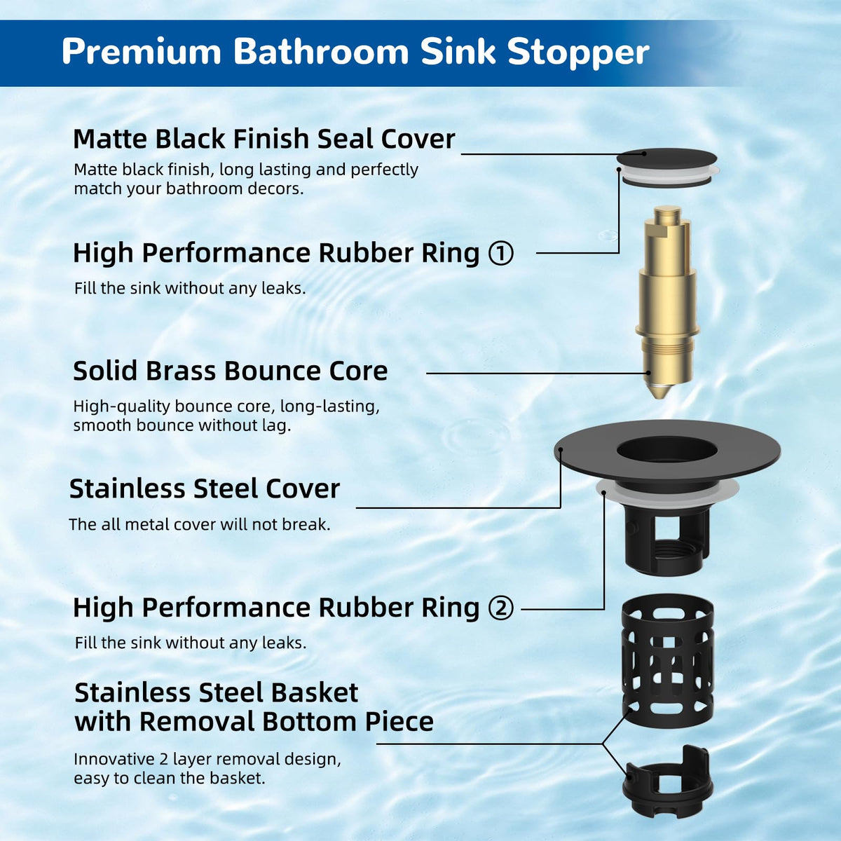 Hibbent universal-fit for 1.1 to 2.36 inch drains ensures compatibility.
