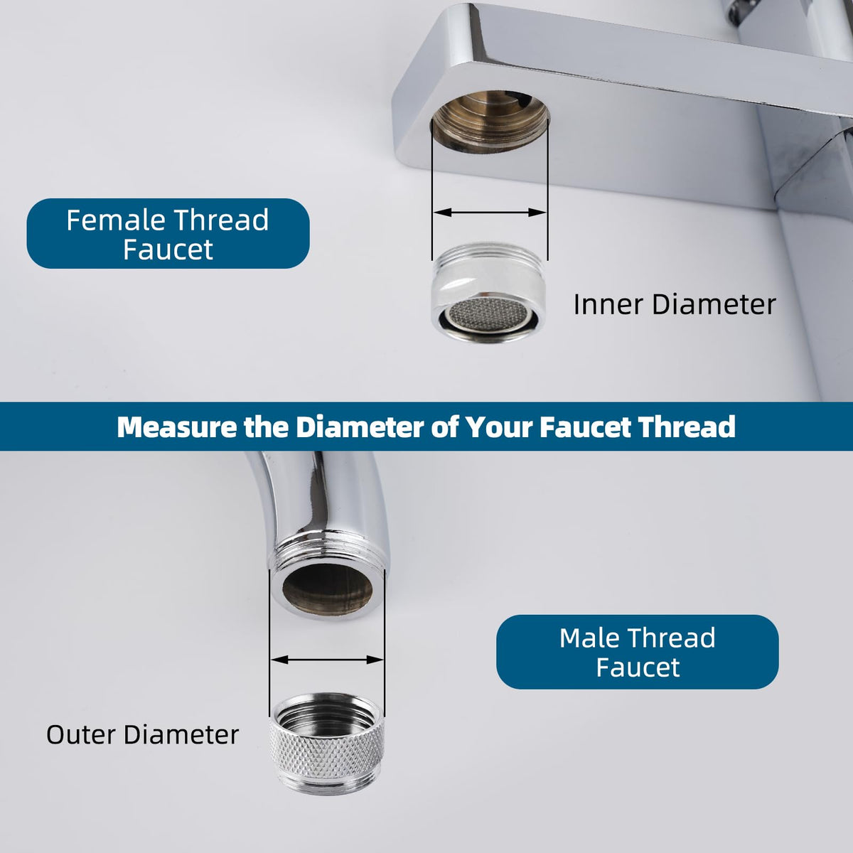 Hibbent universal sink connection kit enables quick tool-free connections