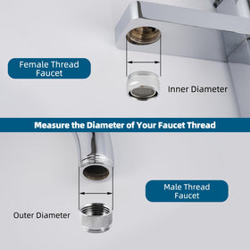 Hibbent universal sink connection kit enables quick tool-free connections