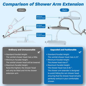 Hibbent upgraded curved extension arm maintains horizontal head position