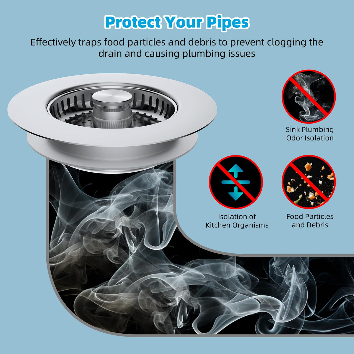 Hibbent US-standard 3-1/2 inch fit, demonstrates compatibility with common drains.