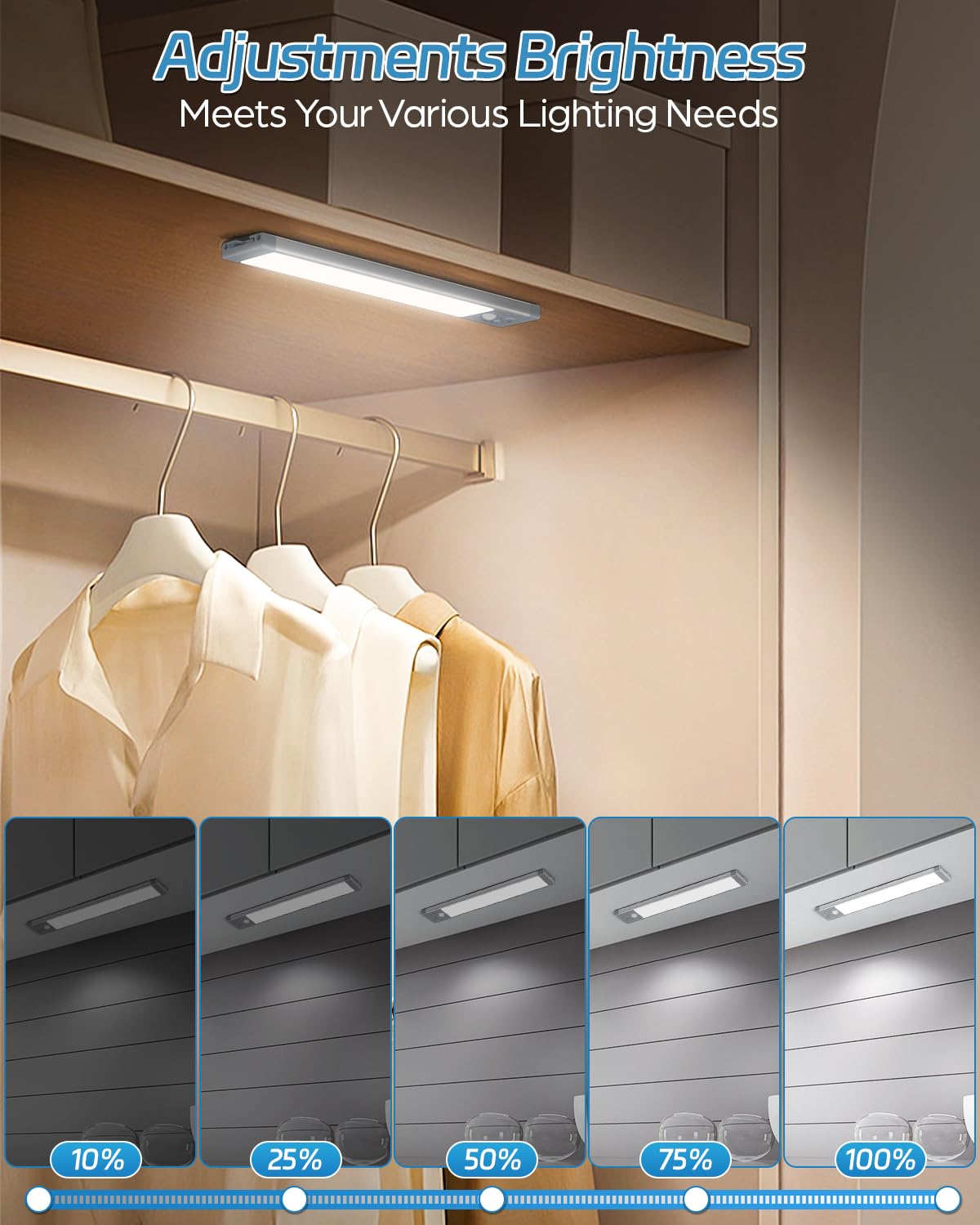 HIBOITEC rechargeable 1500mAh battery powers bright light between charges.
