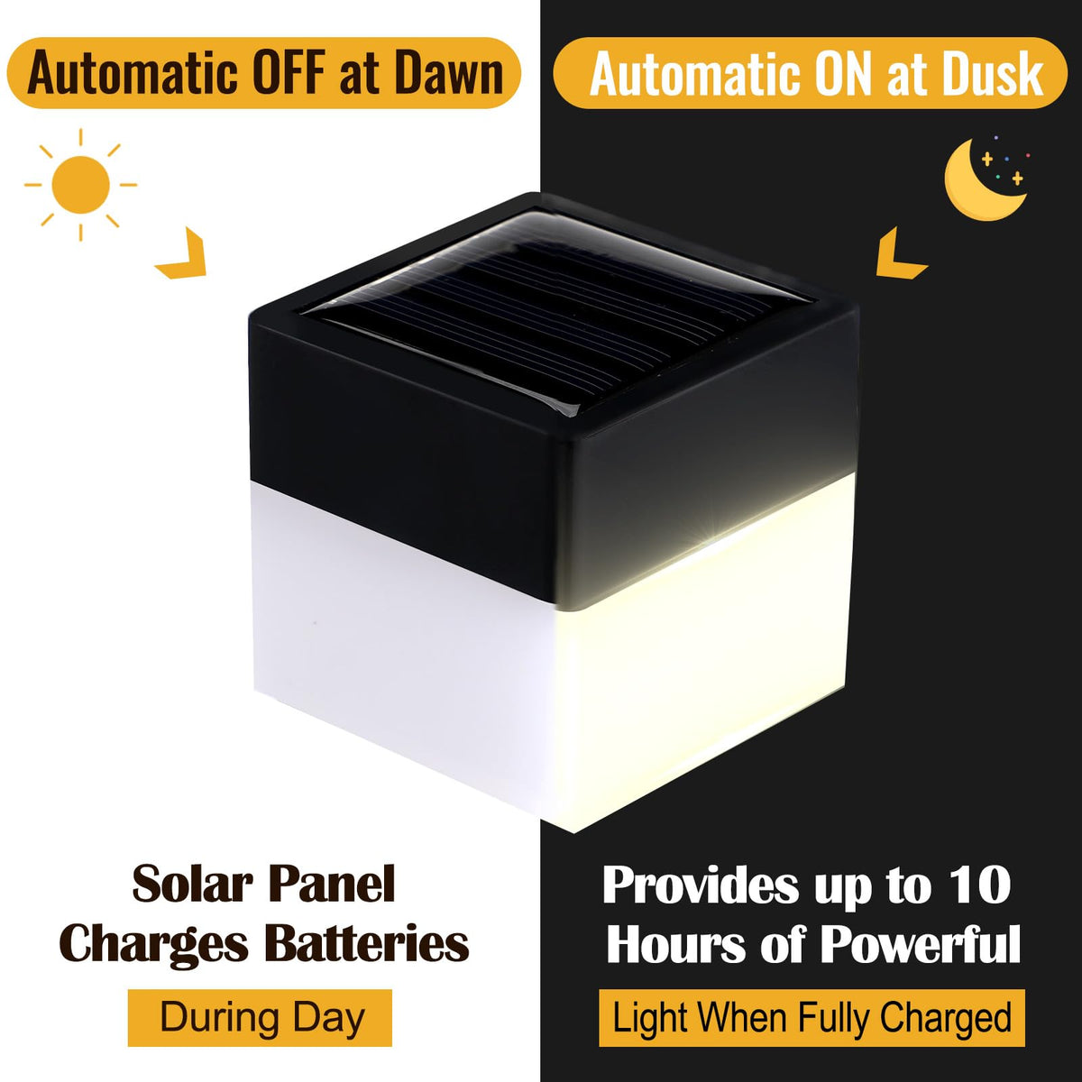 Hicarer warm yellow LED lighting enhances porches and gardens at night