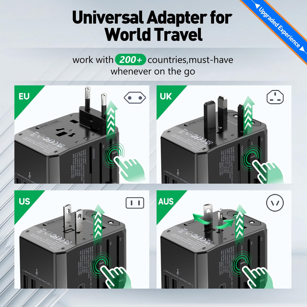 HICHOR 6-in-1 adapter with 3 USB-C and 2 USB-A ports enables simultaneous charging.