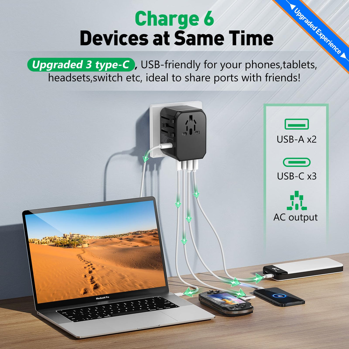 HICHOR adapter with built-in AC outlet powers laptops and larger devices on the go.