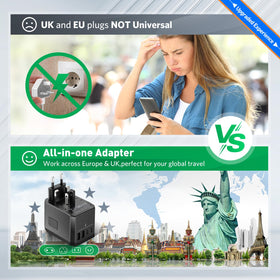 HICHOR compact and lightweight unit fits easily in luggage or carry-on.