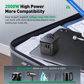 HICHOR fireproof casing and durable build safeguard electronics during international trips.