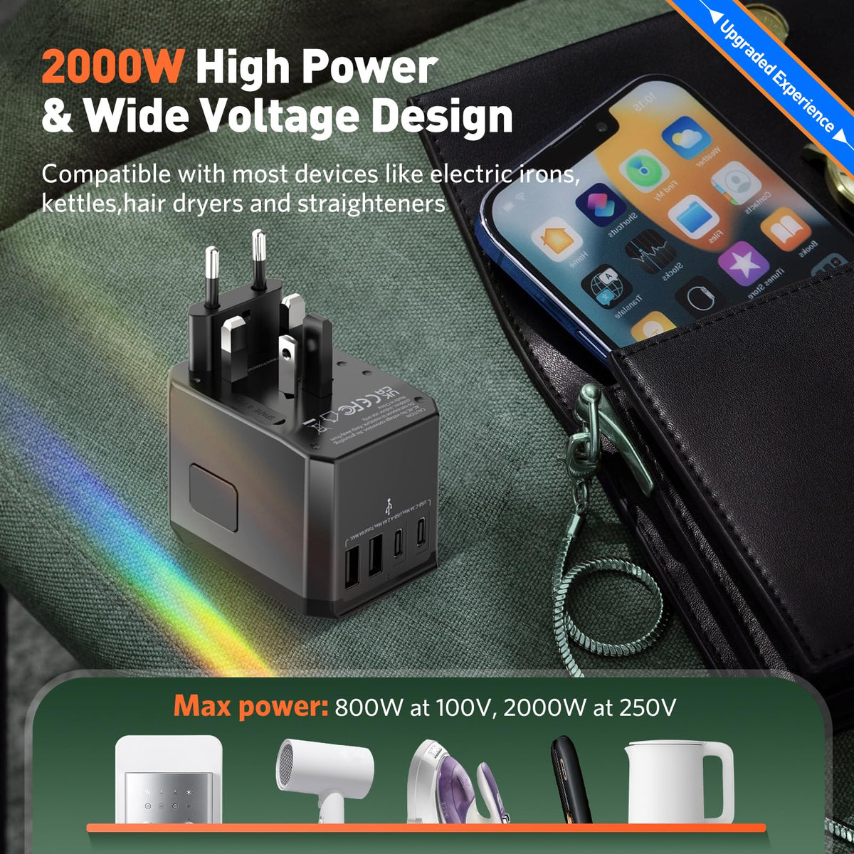 HICHOR travel adapter ideal for business trips, students, and globetrotters.